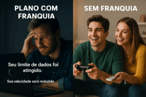Internet com franquia de dados vs sem franquia